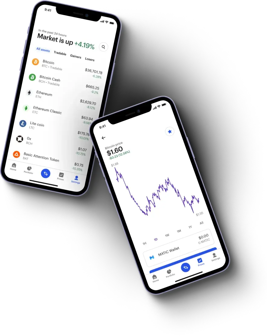 Immediate uCore - Ontdek het Immediate uCore-platform